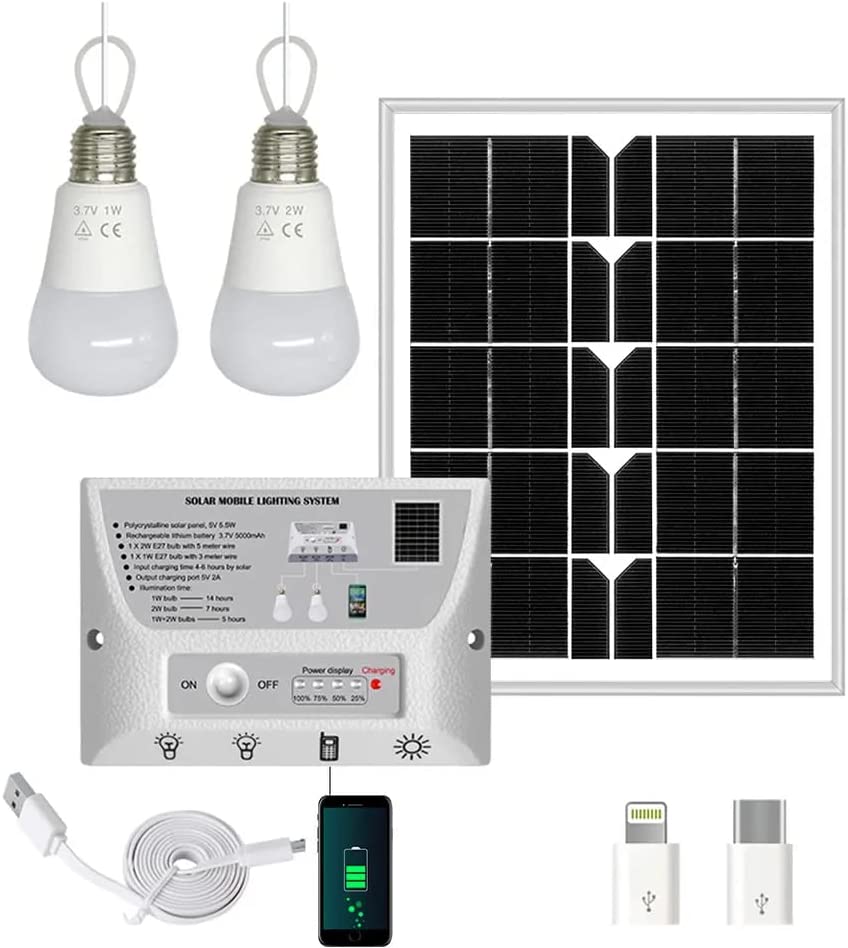 Mini Home Solar Panel